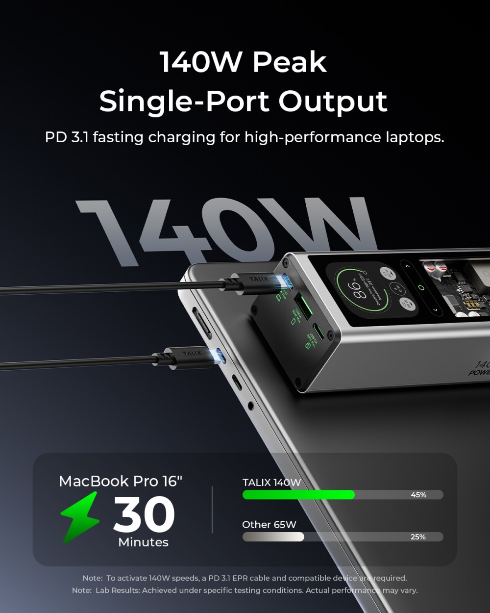 TALIX 140W Power Bank 20000mAh - Drone Battery Li-Ion 리뷰 및 가격