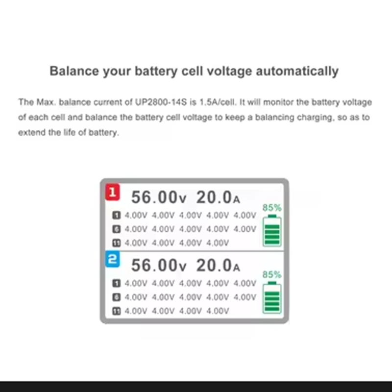 ULTRA POWER UP2800-14S 2X1400W - Drone Battery Lipo 리뷰 및 가격