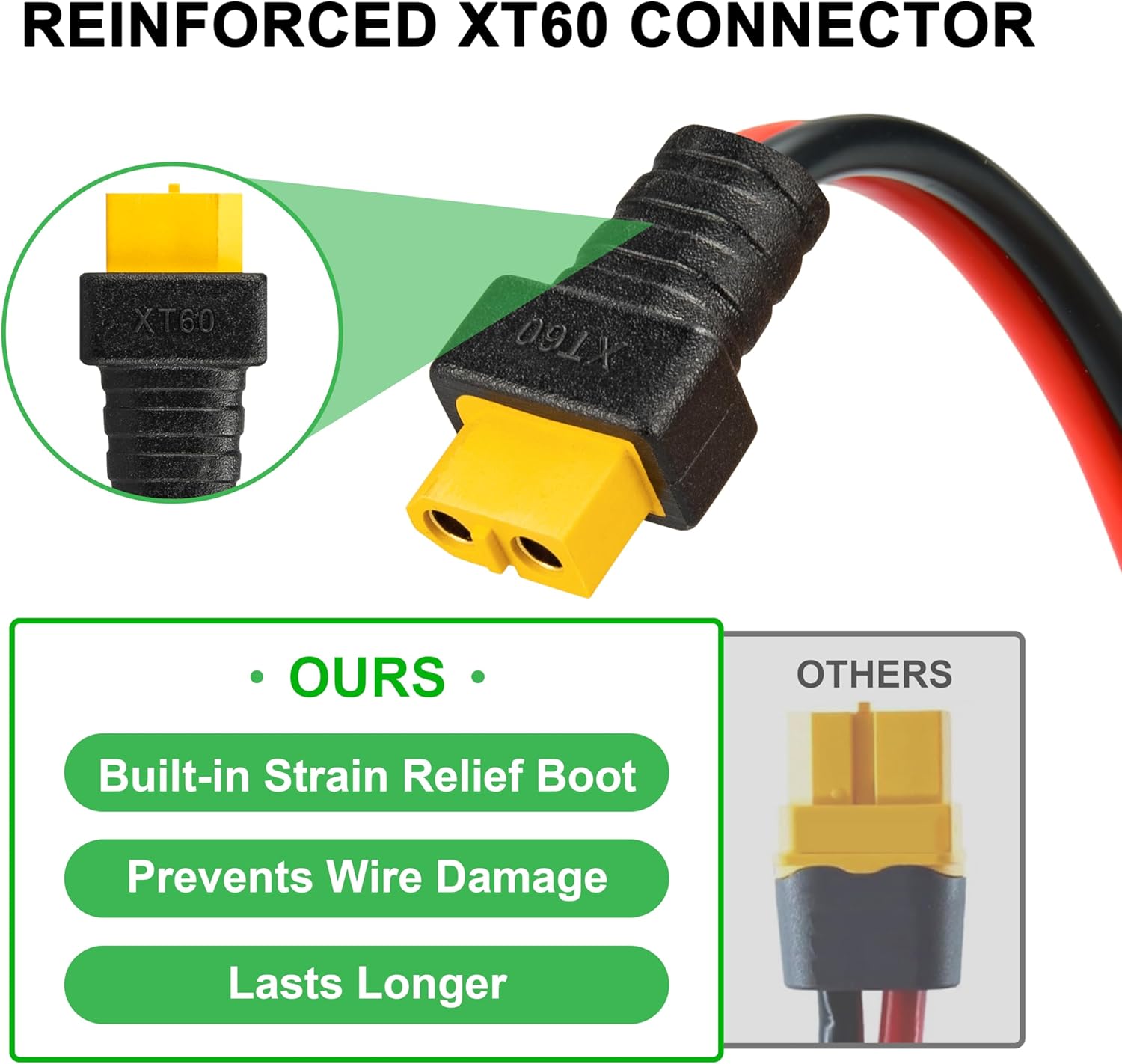 JMUYTOP 3FT 12AWG XT60 Panel M - Drone Battery Connector 리뷰 및 가격