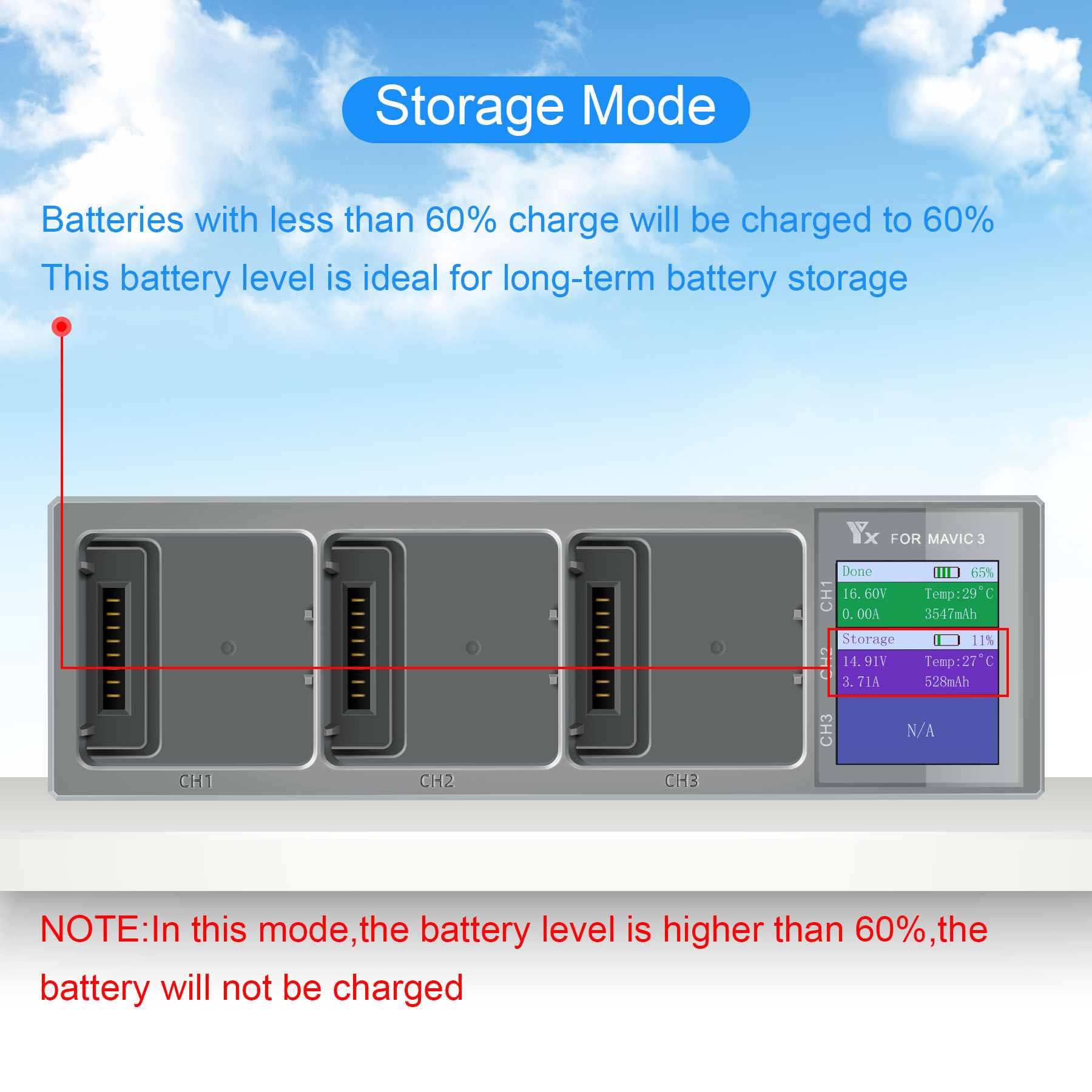 3 IN 1 Battery Charger for DJI - Drone Battery Parallel Board 리뷰 및 가격
