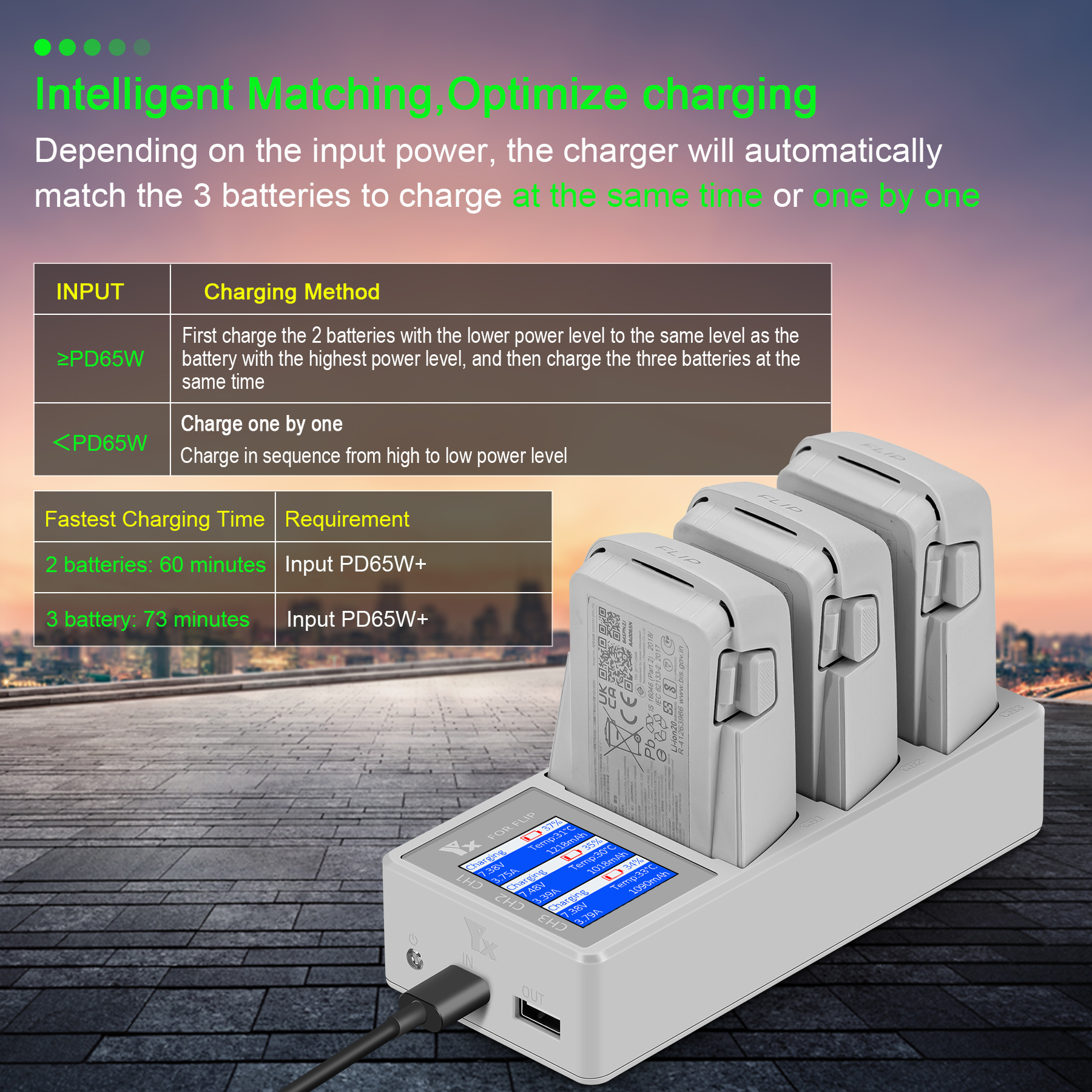 3 IN 1 Battery Charger For DJI - Drone Battery Parallel Board 리뷰 및 가격