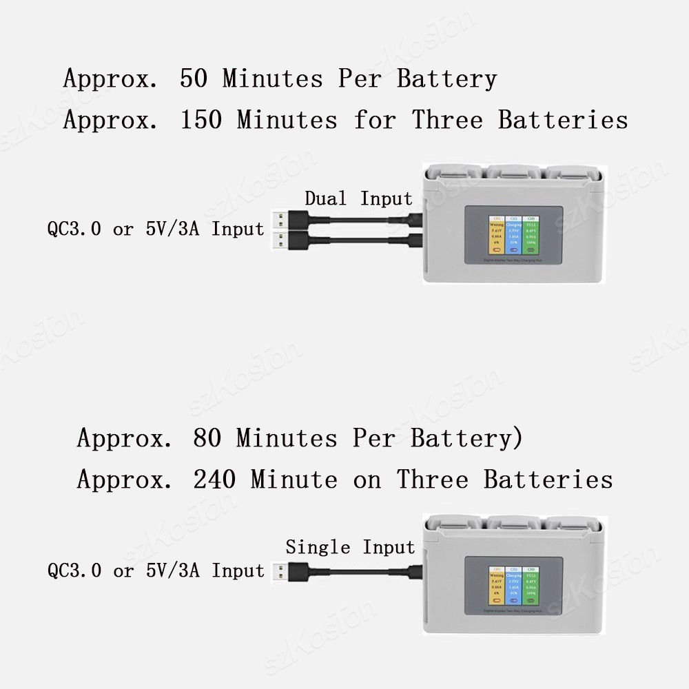 For DJI Mavic Mini 2/SE Mini 4 - Drone Battery Balance Charger 리뷰 및 가격