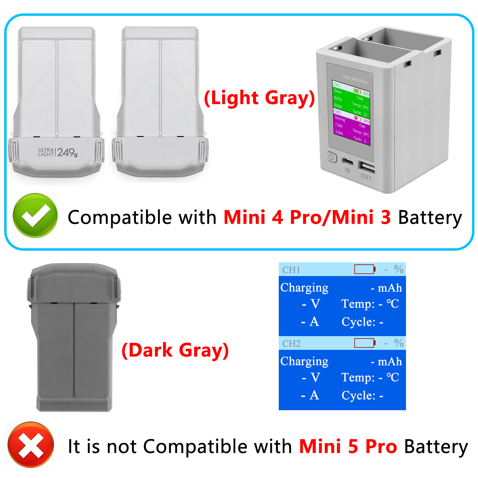 Charger Hub For DJI Mini 4 Pro - Drone Battery Balance Charger 리뷰 및 가격