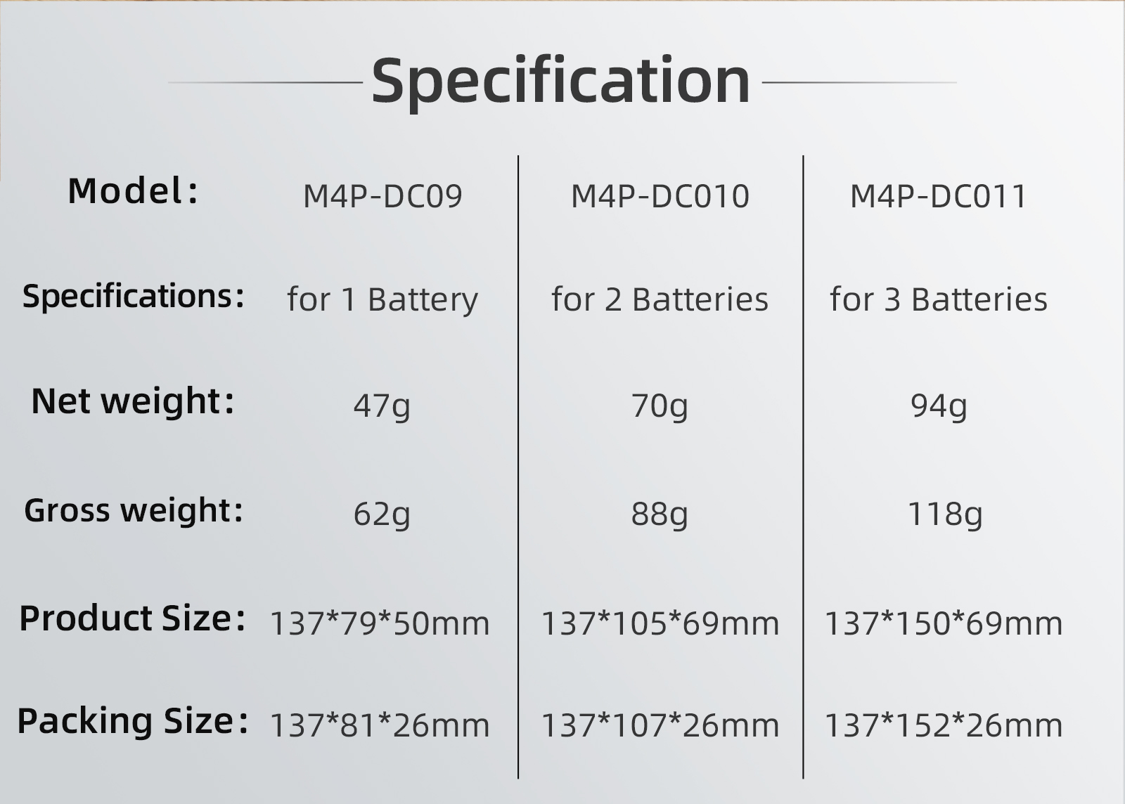 For DJI Mavic 4 Pro Battery Ex - Drone Battery Bag 리뷰 및 가격